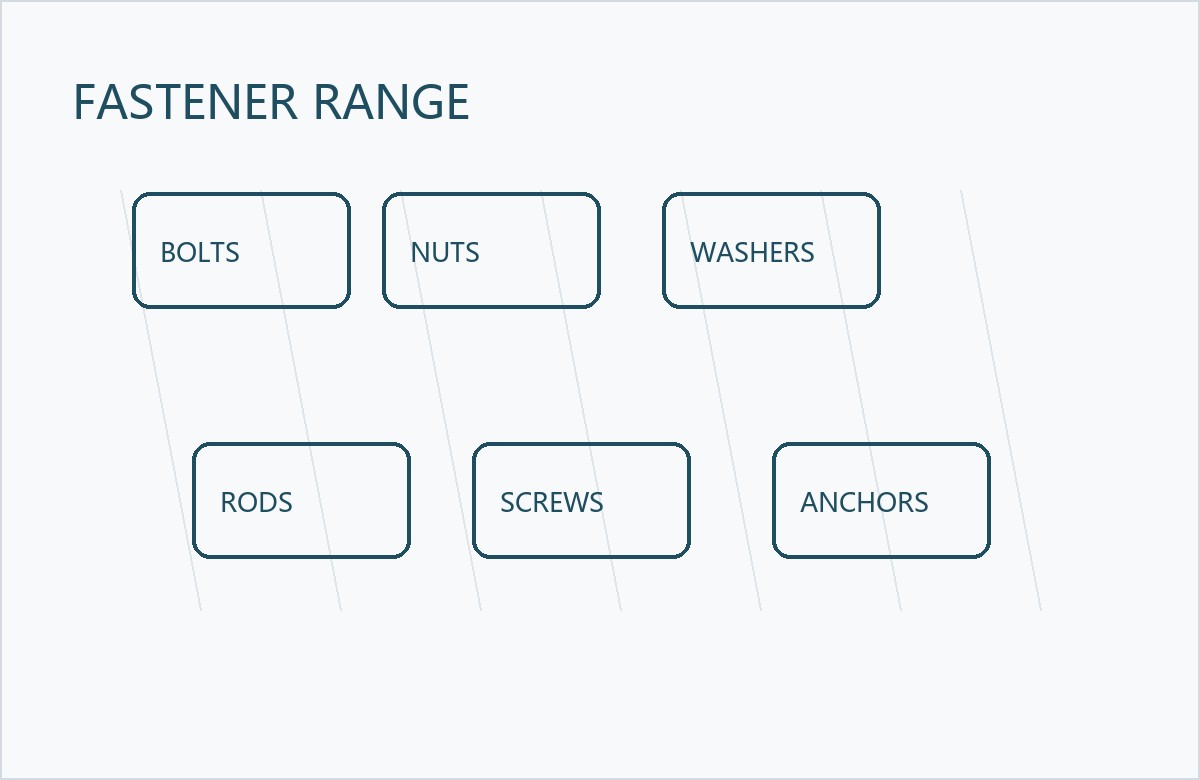 Clean fastener range diagram
